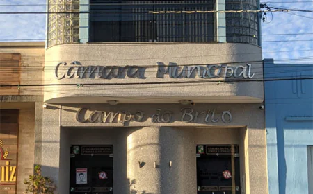 Câmara de Campo do Brito gasta mais com diárias do que a capital Aracaju, aponta levantamento.