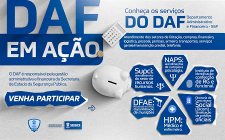 SSP realiza, em Itabaiana, nova edição do projeto ‘DAF em Ação’ na terça, 14
