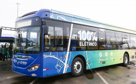 JUSTIÇA NEGA PEDIDO DE SUSPENSÃO DE COMPRA DE ÔNIBUS ELÉTRICOS EM ARACAJU.